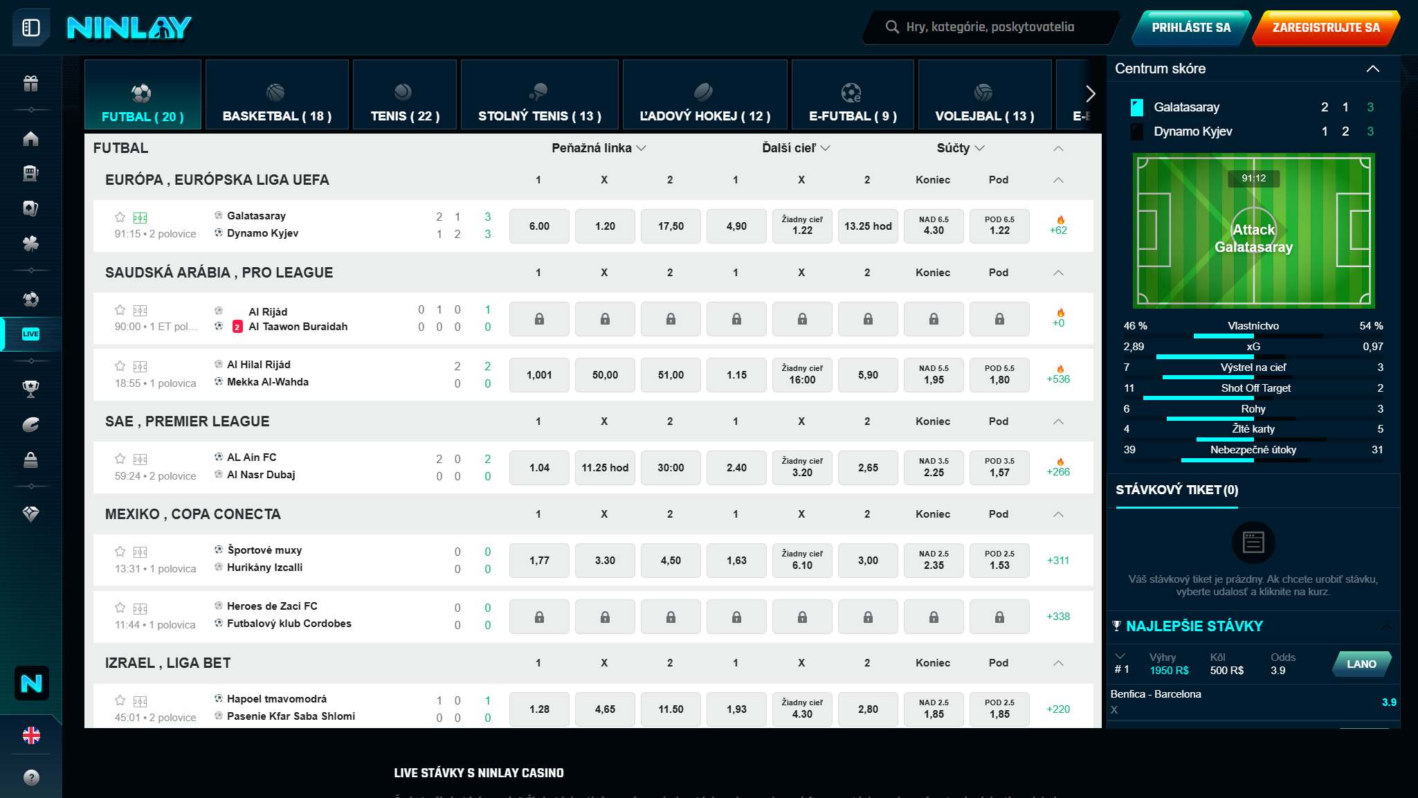 Ninlay Bookmaker Live Betting-Slovensko, stavkovekancelarie.tv